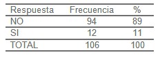 formacion_distancia_salud/participacion_programa_programas formacion_distancia_salud/participacion_programa_programas