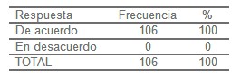 formacion_distancia_salud/radio_internet_television formacion_distancia_salud/radio_internet_television