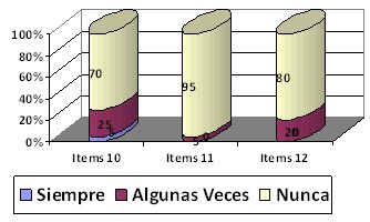 automedicacion_adulto_mayor/ardor_dolor_estomago