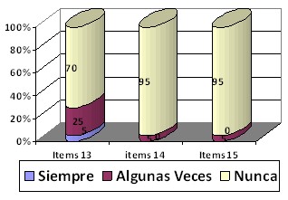 automedicacion_adulto_mayor/medicamentos_dolor_analgesicos