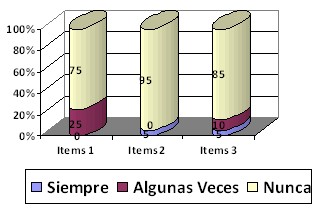 automedicacion_adulto_mayor/medicamentos_para_dormir