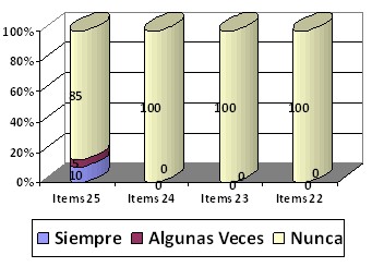 automedicacion_adulto_mayor/medicamentos_por_su_cuenta