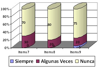 automedicacion_adulto_mayor/medicamentos_tos_gripe