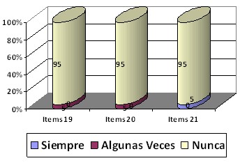 automedicacion_adulto_mayor/sindrome_abstinencia_medicamentos