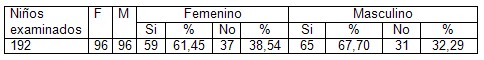 maloclusiones_dentarias_factores/espacio_primate_superior maloclusiones_dentarias_factores/espacio_primate_superior