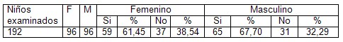 maloclusiones_dentarias_factores/espacio_primate_superior