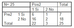 planificacion_familiar_mujeres/conocimiento_metodos_anticonceptivos