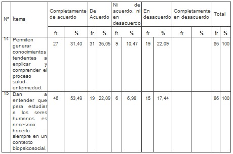 estudiantes_medicina_socioantropologia/teoria_aprehension_social estudiantes_medicina_socioantropologia/teoria_aprehension_social