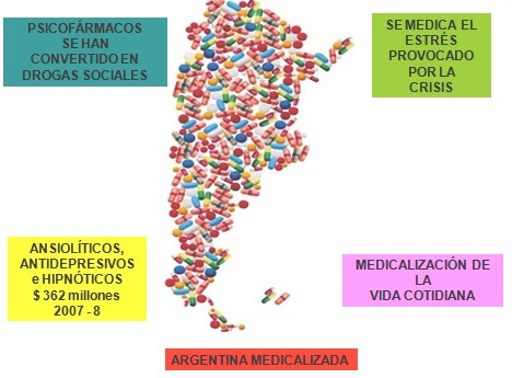 maltrato_violencia_ancianos/automedicacion_argentina_medicalizada