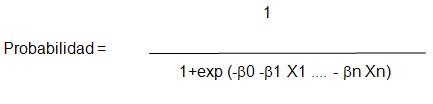 factores_riesgo_preeclampsia/modelo_regresion_logistica factores_riesgo_preeclampsia/modelo_regresion_logistica