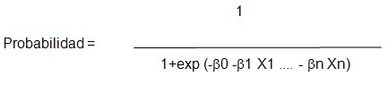 factores_riesgo_preeclampsia/modelo_regresion_logistica