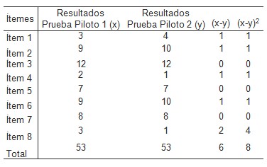 virus_inmunodeficiencia_humana/encuesta_conocimientos_sanitarios