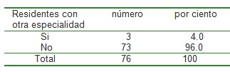 ECG_electrocardiografia_aprendizaje/residentes_otra_especialidad