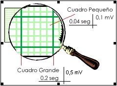 ECG_electrocardiografia_basica/tiempo_voltaje_potencia