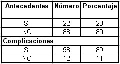 ECG_enfermedad_cerebrovascular/alteracion_cardiovascular_ictus