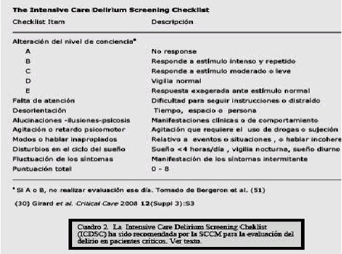 deterioro_neuropsicologico_critico/alteracion_nivel_conciencia