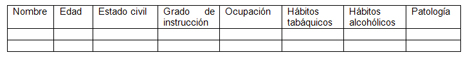 diagnostico_salud_venezuela/tabla_anexo_1 diagnostico_salud_venezuela/tabla_anexo_1