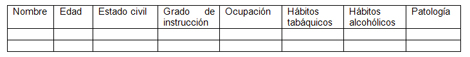 diagnostico_salud_venezuela/tabla_anexo_1