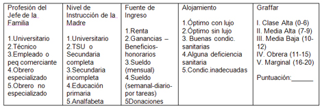 diagnostico_salud_venezuela/tabla_anexo_2