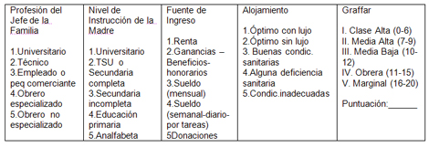 diagnostico_salud_venezuela/tabla_anexo_2 diagnostico_salud_venezuela/tabla_anexo_2