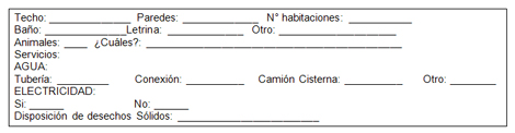diagnostico_salud_venezuela/tabla_anexo_3 diagnostico_salud_venezuela/tabla_anexo_3
