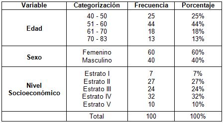 indice_tobillo_brazo/edad_sexo_status