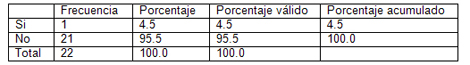 infecciones_tracto_urinario/tabla_rotacion_atb