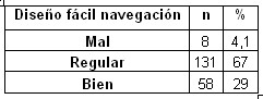 morfofisiologia_humana_medicos/navegacion_cd_morfofisiologia morfofisiologia_humana_medicos/navegacion_cd_morfofisiologia