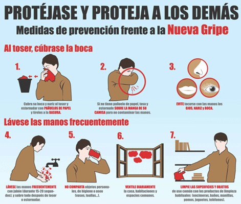 prevencion_laboral_gripe_A/profilaxis_evitar_contagio