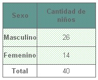 educacion_salud_bucal/atendidos_facultad_odontologica educacion_salud_bucal/atendidos_facultad_odontologica