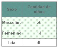 educacion_salud_bucal/atendidos_facultad_odontologica