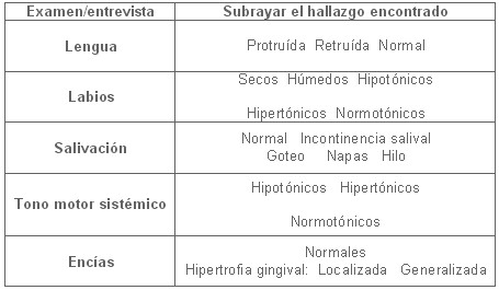 educacion_salud_bucal/examinacion_aspectos_orofaciales