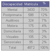 educacion_salud_bucal/tabla_no_4 educacion_salud_bucal/tabla_no_4