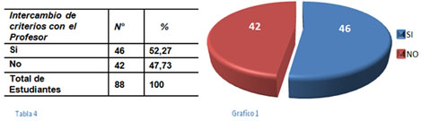 neuroanatomia_morfofisiologia_humana/estudiantes_profesores_criterios