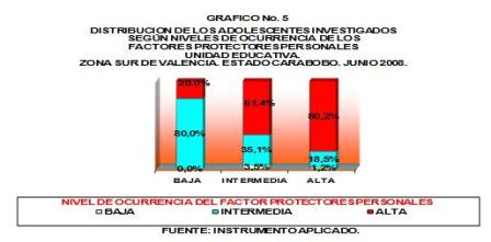 interaccion_familiar_drogas/adolescentes_factores_protectores