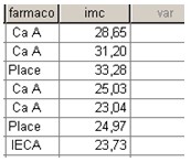 bioestadistica_medicos_SPSS/datos_calculados_SPSS