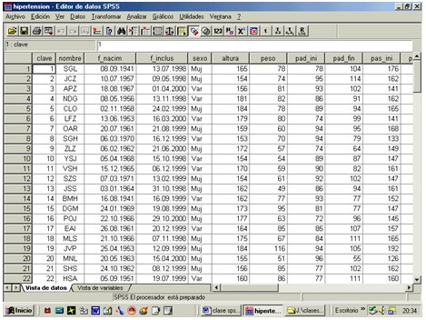 bioestadistica_medicos_SPSS/editor_datos_SPSS