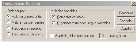 bioestadistica_medicos_SPSS/frecuencias_formato_SPSS bioestadistica_medicos_SPSS/frecuencias_formato_SPSS