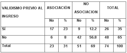 tabla5 tabla5