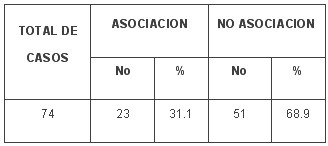 tabla8 tabla8