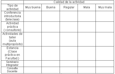 tabla5