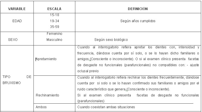 tabla1 tabla1