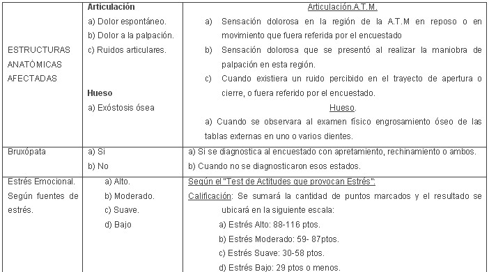 tabla3 tabla3