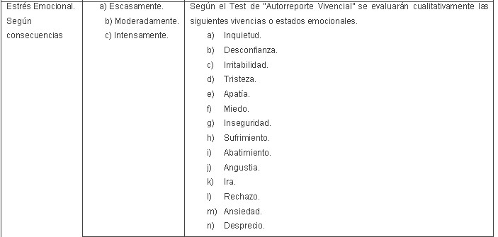 tabla4 tabla4