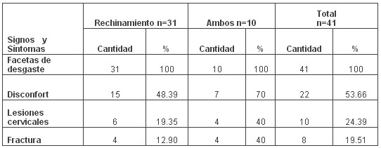 tabla8 tabla8