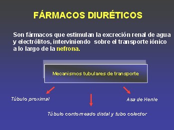 diureticos2