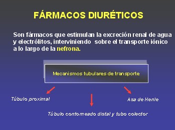 diureticos2 diureticos2