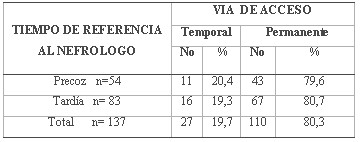 tabla5