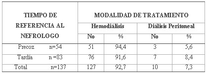 tabla6