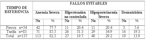 tabla8